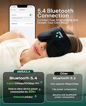 Dreamtune 3D: Bluetooth Sleep Mask with Wireless Headset & Adjustable Eye Cover